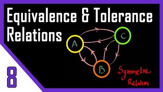 Equivalence amp Tolerance Relations  Fuzzy Logic [upl. by Wolenik]