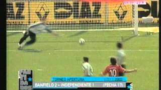 Banfield 2 Independiente 1 Apertura 2002 Resumen Completo [upl. by Roda346]