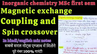 Introduction amp Nuclear Spin Concept°1H NMR Spectroscopy • MSc Chemistrycomplete notes amp Explanation [upl. by Marcoux]