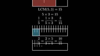 How to Add 15  23 15 Plus 23 [upl. by Samau]