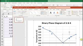 Drawing Binary Phase Diagram [upl. by Ion307]