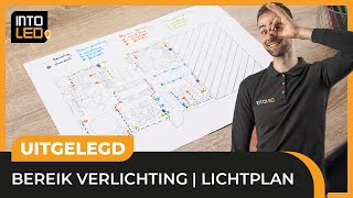 Deel 5 Het bereik van je verlichting  Je tuin verlichten De beste tips voor een lichtplan [upl. by Bette802]