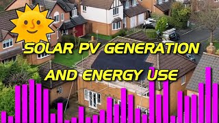 Solar PV Update April 2024  Its time to Flux  GivEnergy AllInOne system [upl. by Nairadal]