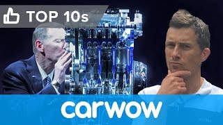 Top 10 Best Engines up to 20L  Top10s [upl. by Sokul699]