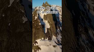 The Life Cycle of a Glacier shortvideo shorts glacier short [upl. by Eimmak101]