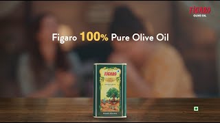 Figaro Olive Oil 100 Pure Mild amp Gentle [upl. by Clerissa]