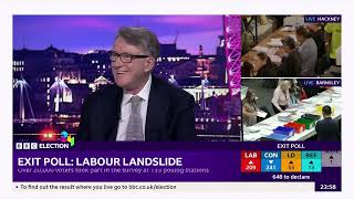 GE2024 results Peter Mandelson thinks Reform is just a protest vote 04July24 [upl. by Barbarese]