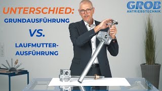 Welche Formen von Hubgetrieben gibt es Grund vs Laufmutterausführung  GROB Antriebstechnik [upl. by Maxama100]