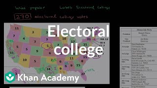 Electoral college  American civics  US History  Khan Academy [upl. by Corney]