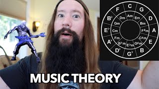 MUSIC THEORY in 12 minutes for nOOBS [upl. by Cirtemed]