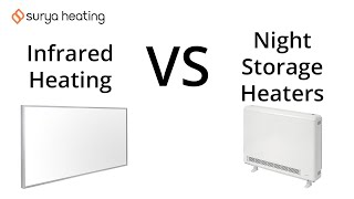 Infrared Heating Panels Vs Night Storage Heaters  Surya Heating FAQs [upl. by Eetsirk]