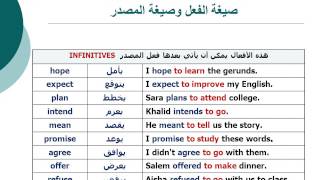 Basic English Grammar  Lesson 06 gerunds and infinitives [upl. by Elenaj]