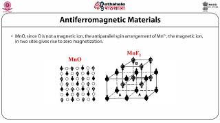 Antiferro and FerrimagnetismMagnetostriction and Frequency Dependence [upl. by Campagna803]