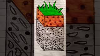 SOIL Diagram Cross section of soil Lets Art With Me 🎨 [upl. by Uzial]