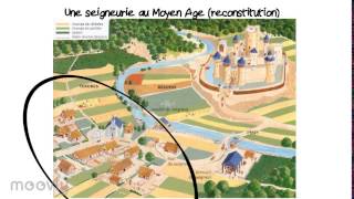 La seigneurie au Moyen Age [upl. by Orlov]