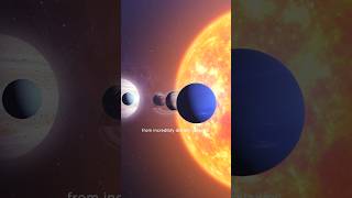 The Cosmic Carousel A Rare Galactic Alignment spaceexploration outerspacediscoveries ytshorts [upl. by Nahem]