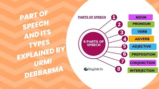 Part Of Speech And Types II English Grammar II Explained By Urmi Debbarma In Kokborok II Tripura [upl. by Nahgeem]