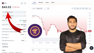 How To Sell Pi Coin  How To Withdrawal Pi Coins From Pi App  Pi Network Price Details [upl. by Dulciana]