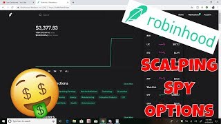 Scalping SPY Options On Robinhood Update Another 4 Day [upl. by Namrehs]