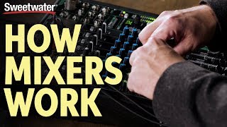 How Audio Mixers Work – What is a Mixer amp What Does it Do  Live Sound Lesson [upl. by Braca512]