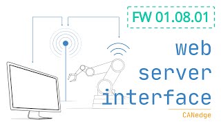 CANedge2  Web Server Interface [upl. by Atiuqehs]