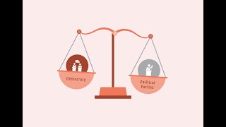 What Influence do Political Parties Have on Antidemocratic Trends [upl. by Idac]