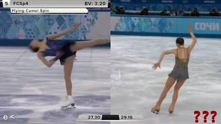 Mao Asada vs Adelina Sotnikova  Sochi Olympics is a Scam [upl. by Erskine]