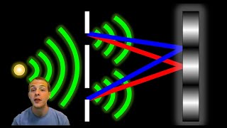 Interference and Diffraction [upl. by Eng733]