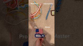 Evolution of lanyard [upl. by Berni]