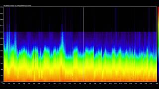 Ionospheric Skip Long Range OTH CB Reception on 27028 kHz  04 Feb 2011 234522UTC [upl. by Niwrek]