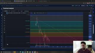 HELIUM MOBILE CRYPTO PRICE PREDICTION TARGETS ANALYSIS AND OPINION TODAY [upl. by Nelrsa]