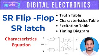 sr flip flop  flip flops in computer organization  sr flip flop in digital electronics [upl. by Jarlen979]