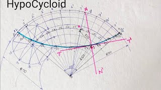 HypoCycloidCycloidsEngg Drawing Engg Graphics [upl. by Aneerbas923]