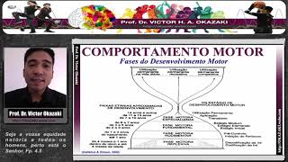 MODELO TEÓRICO DE DESENVOLVIMENTO MOTOR  AMPULHETA HEURÍSTICA DE GALLAHUE  PROFDR VICTOR OKAZAKI [upl. by Asseneg251]