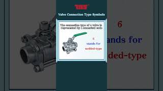 Valve Connection type symbols [upl. by Yerocaj]