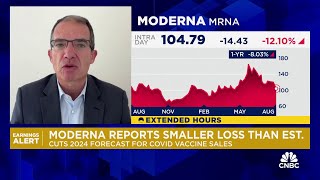 Moderna CEO Stephane Bancel on Q2 results slashing its fullyear sales guidance [upl. by Leahcym]