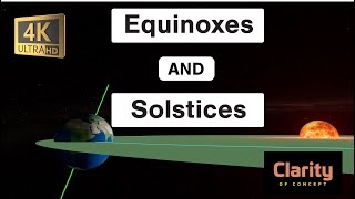 Equinoxes and Solstices  for UPSC [upl. by Nikki]