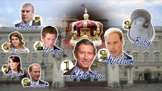 Royal Baby Wirds ein König oder eine Königin [upl. by Illom]