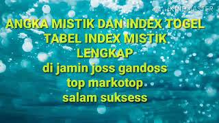 ANGKA MISTIK DAN INDEX TOGEL TABEL INDEX MISTIK TERBARU DAN TERLENGKAP 2021 [upl. by Airdni]