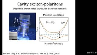 BoseEinstein condensation of organic excitonpolaritons  Stéphane KénaCohen [upl. by Yessej]