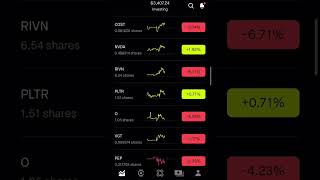 Sold 2 Stocks Robinhood Portfolio Update [upl. by Naerda]