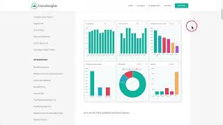 LearnDash Reporting ProPanel amp ThirdParty Plugins [upl. by Oniliuqnart865]