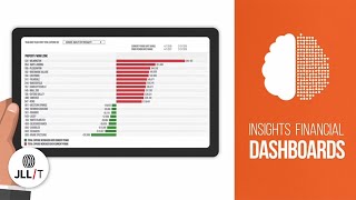 Corrigo Business Insights Drive Value for Facilities Management Teams [upl. by Alesiram]