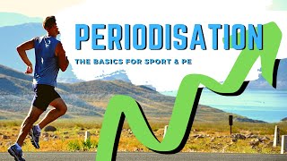 PERIODISATION  Macro Meso and Microcycles [upl. by Epotimet]