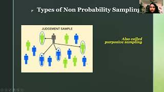 UGC NET  SET Non probability sampling techniques in research [upl. by Alsworth]