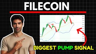 FILECOIN Explosive PUMP SIGNAL Flashing  Filecoin FIL Price Prediction [upl. by Marcille574]