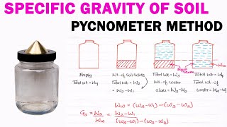 specific gravity test  specific gravity of soil  specific gravity of sand  pycnometer method [upl. by Notfa587]