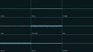 8bit Genshin Impact  Peripatetic Peregrination Fontaine Region Daytime [upl. by Milburn]