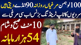 poultry farming business in Pakistan in 2025 [upl. by Noiztneb]