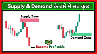 Master Supply amp Demand Trading Everything You Need To Know [upl. by Necyla682]